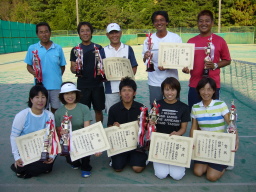 Beborn Tennis Club