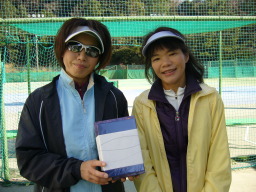 Beborn Tennis Club