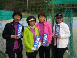 Beborn Tennis Club