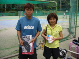 Beborn Tennis Club