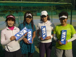 Beborn Tennis Club