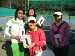 Beborn Tennis Club