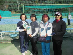 Beborn Tennis Club