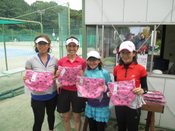 Beborn Tennis Club