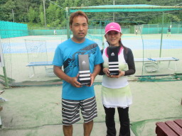 Beborn Tennis Club