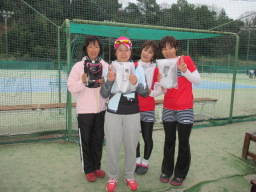 Beborn Tennis Club