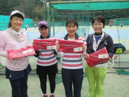 Beborn Tennis Club