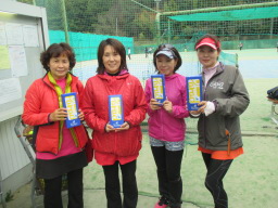 Beborn Tennis Club