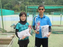 Beborn Tennis Club