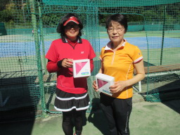 Beborn Tennis Club