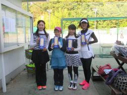 Beborn Tennis Club