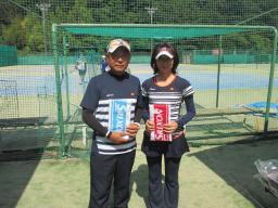 Beborn Tennis Club