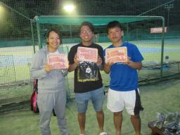 Beborn Tennis Club