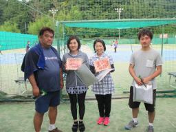 Beborn Tennis Club