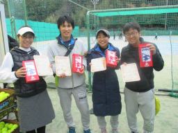 Beborn Tennis Club