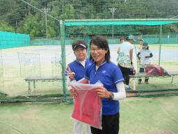 Beborn Tennis Club