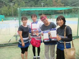 Beborn Tennis Club