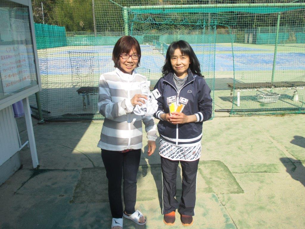 Beborn Tennis Club