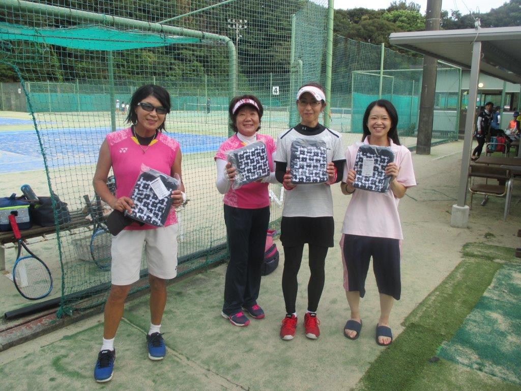 Beborn Tennis Club